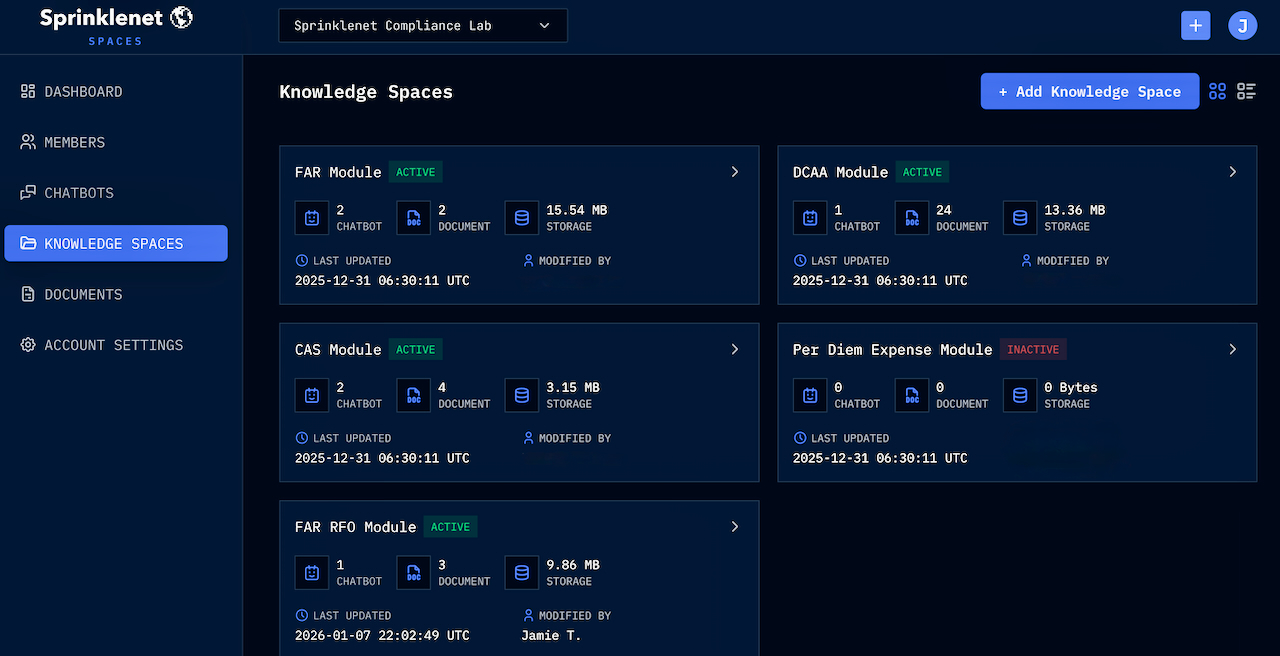 Knowledge Spaces Overview