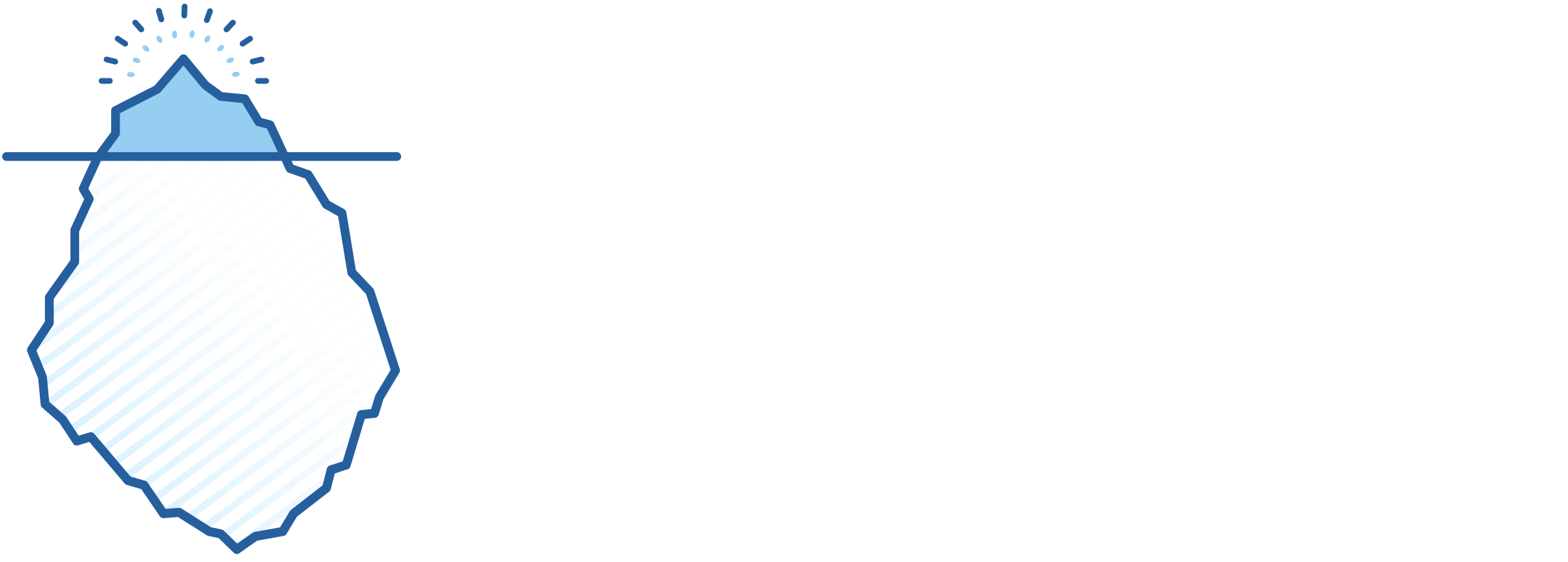 AgileBrain