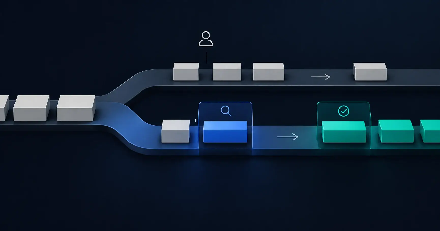 Task stages show review, completion, and a manual alternative.