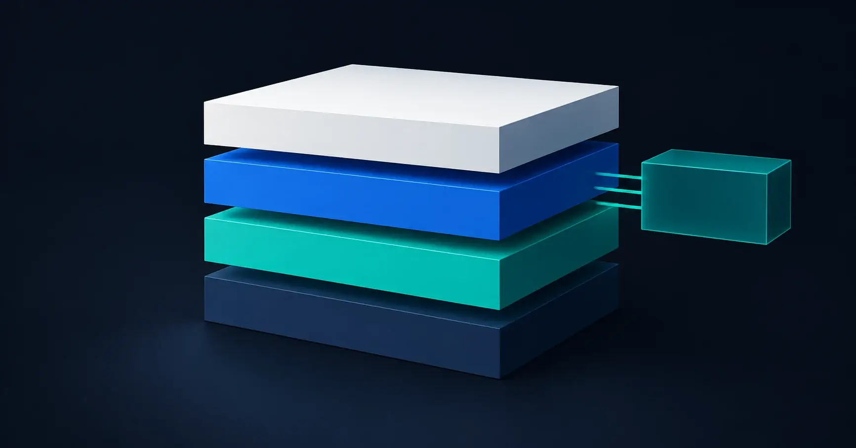 Software layers with a bounded implementation extension.